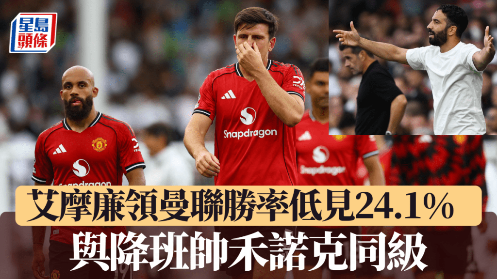 艾摩廉領曼聯勝率低見24.1% 與降班帥禾諾克同級。路透社