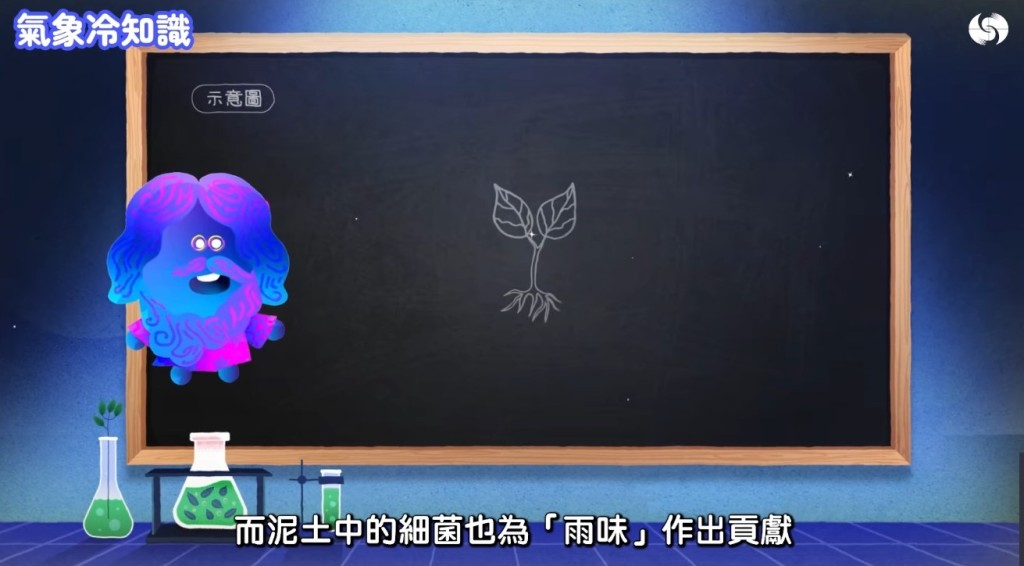 香港天文台《氣象冷知識》「汪汪夢裏聞:下雨的味道」截圖。 香港天文台《氣象冷知識》「汪汪夢裏聞:下雨的味道」截圖。