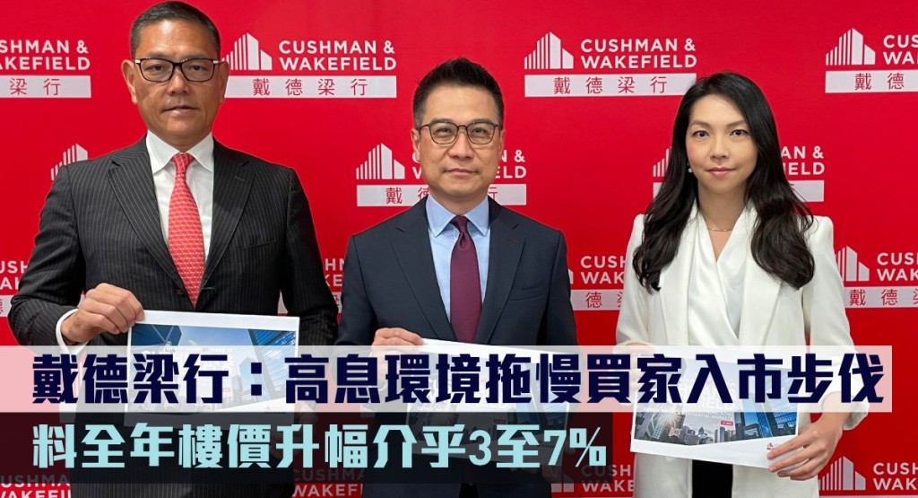 戴德梁行：高息環境拖慢買家入市步伐。