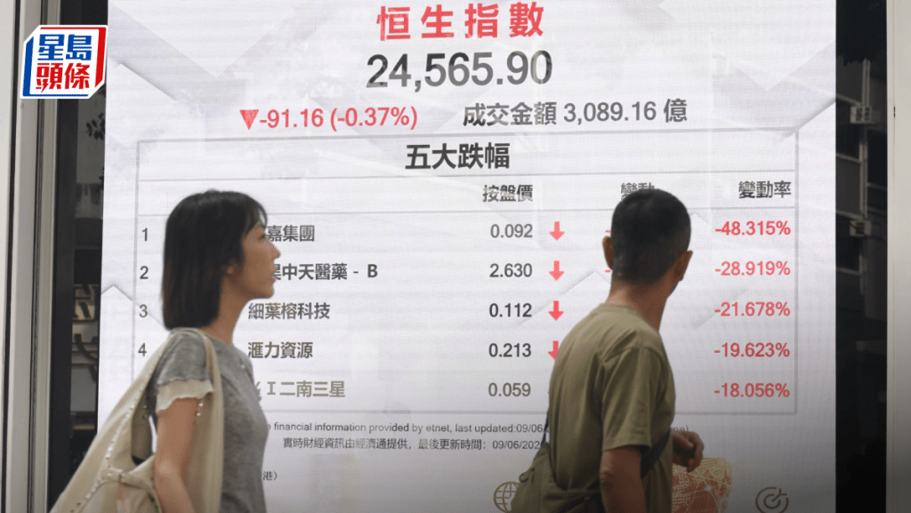 亚洲股市急弹港股独憔悴 恒指跌91点 PCB概念股炒上 专家继续睇淡｜港股收市