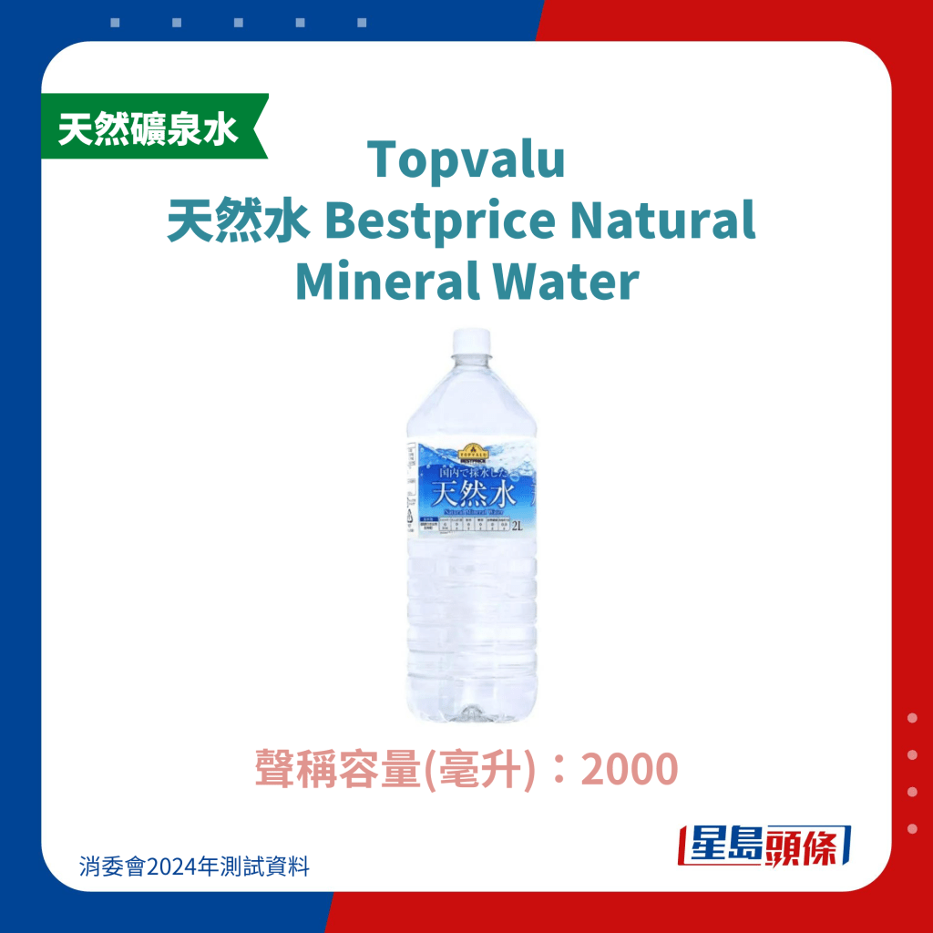 Topvalu 天然水 Bestprice Natural  Mineral Water