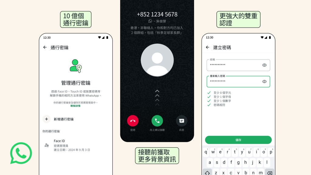 WhatsApp推出新的預防功能,包括為陌生來電提供更多資訊及更強的雙重認證。 WhatsApp推出新的預防功能,包括為陌生來電提供更多資訊及更強的雙重認證。