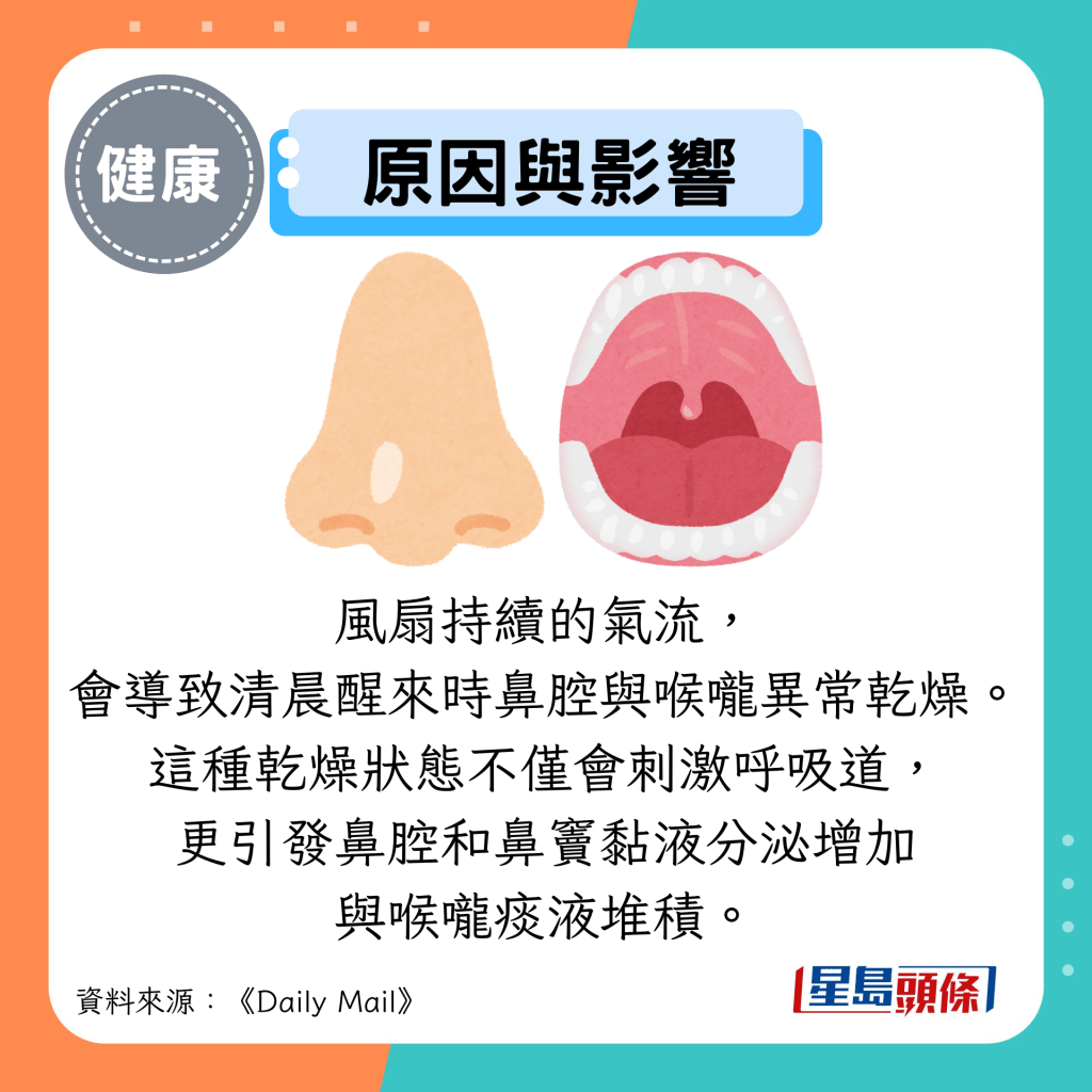 原因與影響：風扇持續的氣流， 會導致清晨醒來時鼻腔與喉嚨異常乾燥。 這種乾燥狀態不僅會刺激呼吸道， 更引發鼻腔和鼻竇黏液分泌增加 與喉嚨痰液堆積。