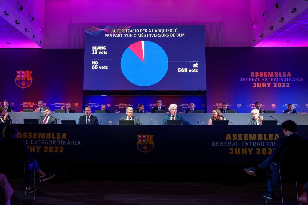 巴塞隆拿周四举行会员大会，投票通过出售旗下负责球会商品特许经营权的子公司BLM (Barça Licensing & Merchandising) 百分之四十九点九股份，以及二十五巴仙西甲转播权。