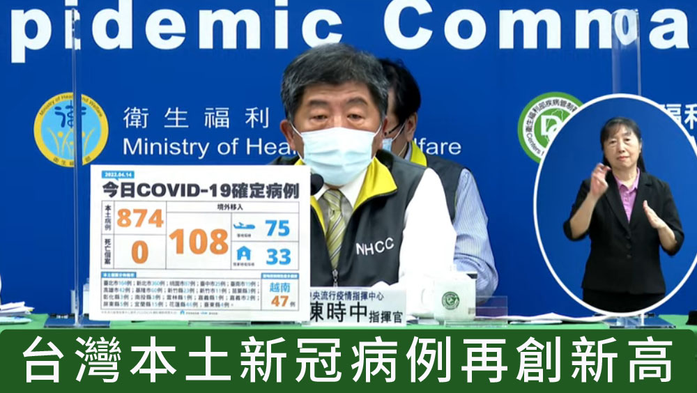 台灣新增本土新冠確診874宗,再破紀錄。