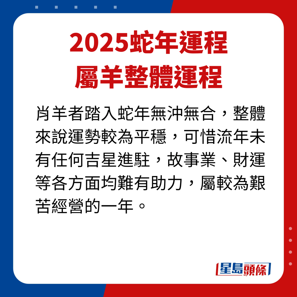 屬羊藝人2025年蛇年整體運程。