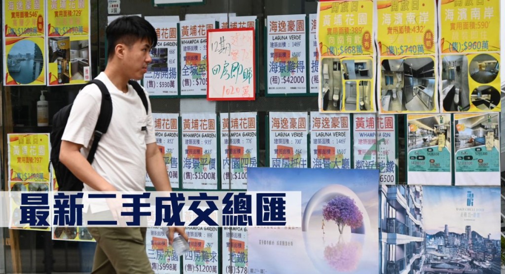 最新二手成交總匯。