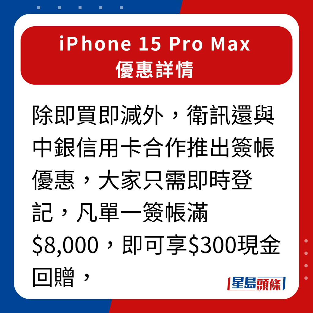 衛訊iPhone 15 Pro Max優惠詳情｜除即買即減外，衛訊還與中銀信用卡合作推出簽帳優惠，大家只需即時登記，凡單一簽帳滿$8,000，即可享$300現金回贈