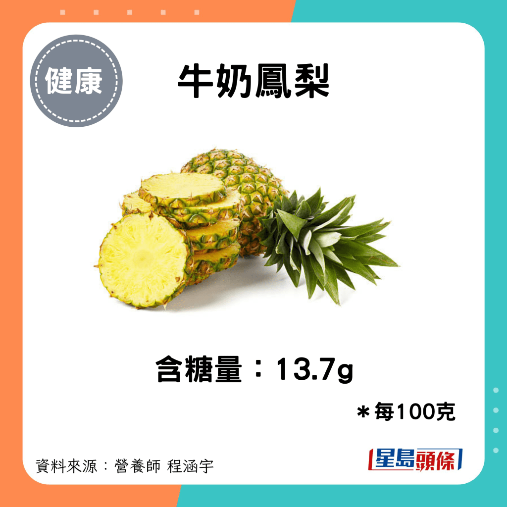 牛奶鳳梨：含糖量：13.7g（每100g計算）