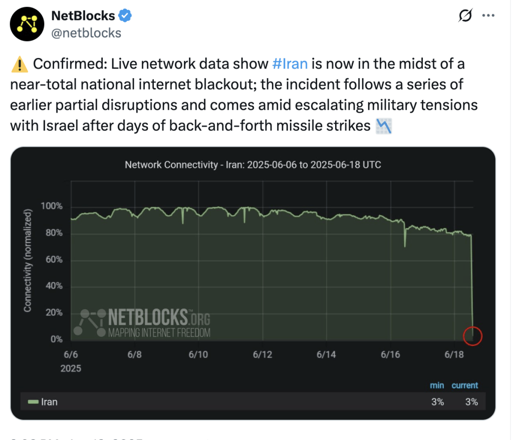 NetBlocks 指出,伊朗目前正處於幾乎全國性的網絡封鎖中。X截圖 NetBlocks 指出,伊朗目前正處於幾乎全國性的網絡封鎖中。X截圖
