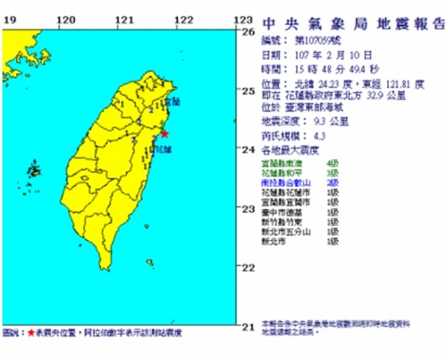 圖:台灣中央氣象局