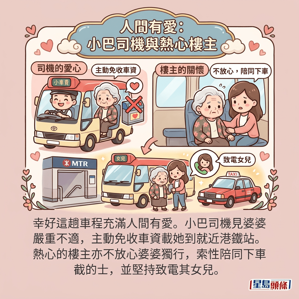 示意圖 示意圖