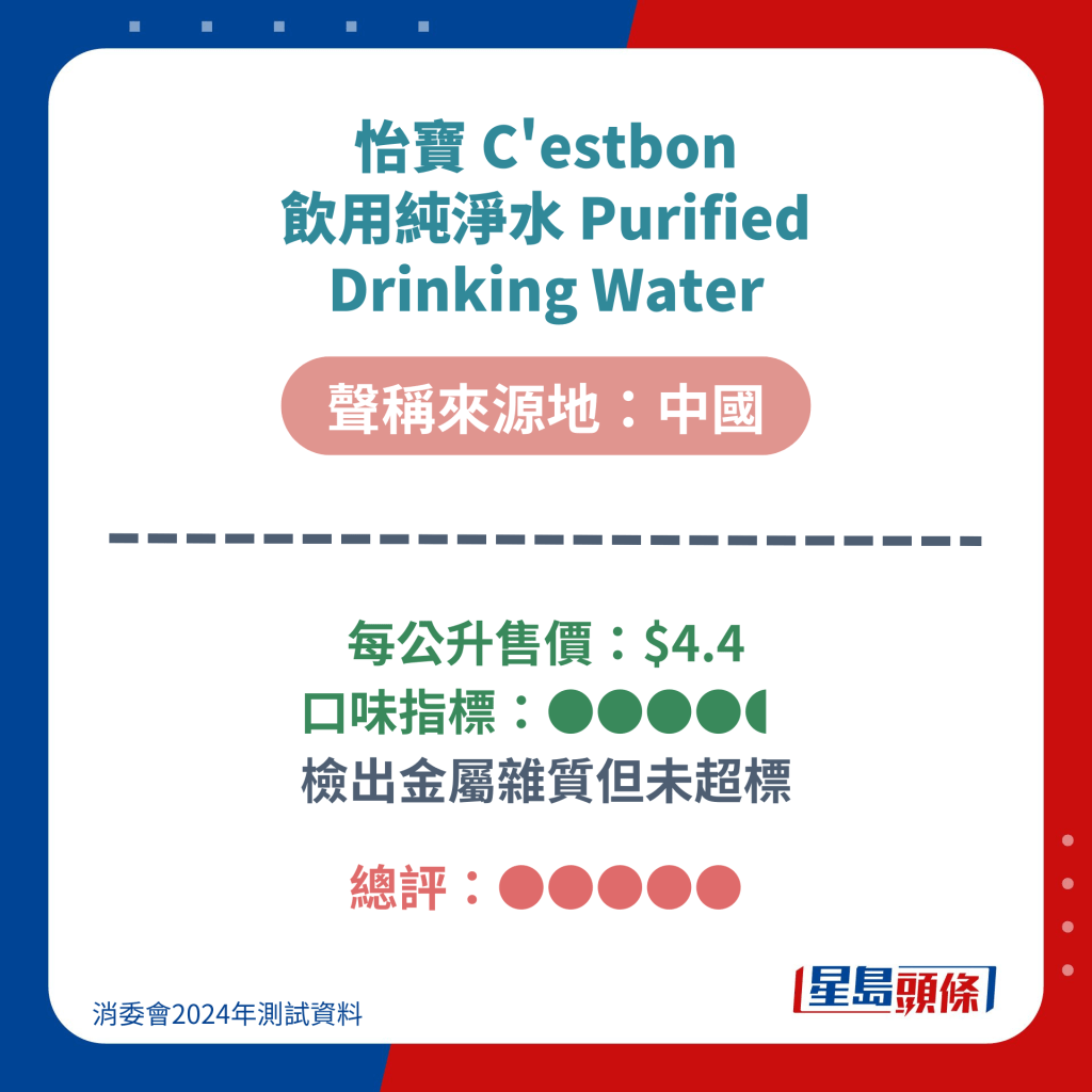 怡宝 C'estbon 饮用纯净水 Purified Drinking Water