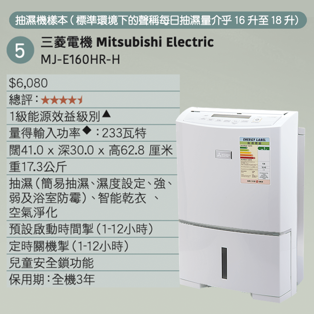 三菱電機 Mitsubishi Electric MJ-E160HR-H