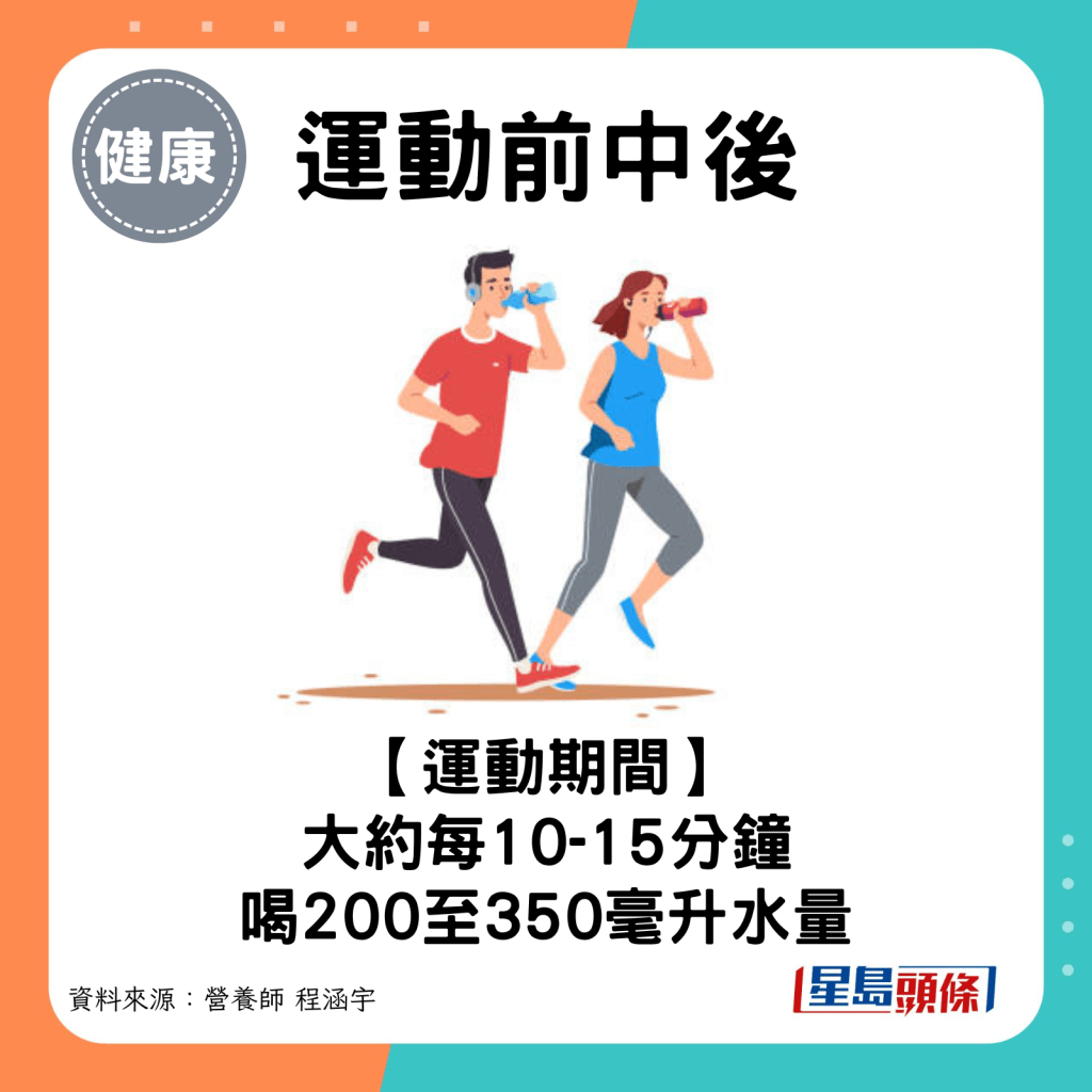 运动期间：大约每10-15分钟喝200至350毫升水量。