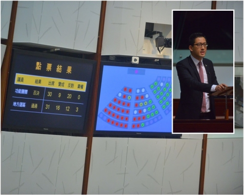 林卓廷(小圖)提出的動議遭否決。
