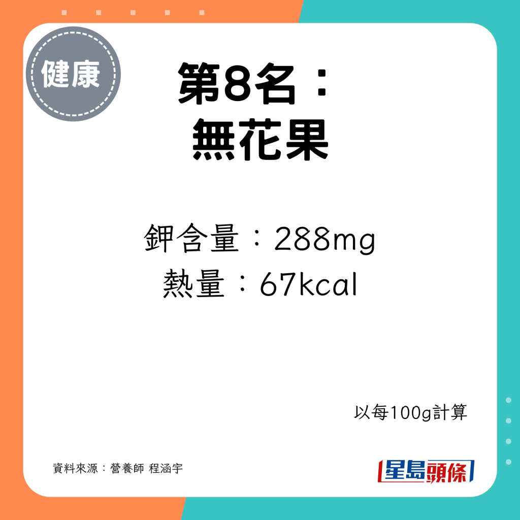 钾含量：288mg