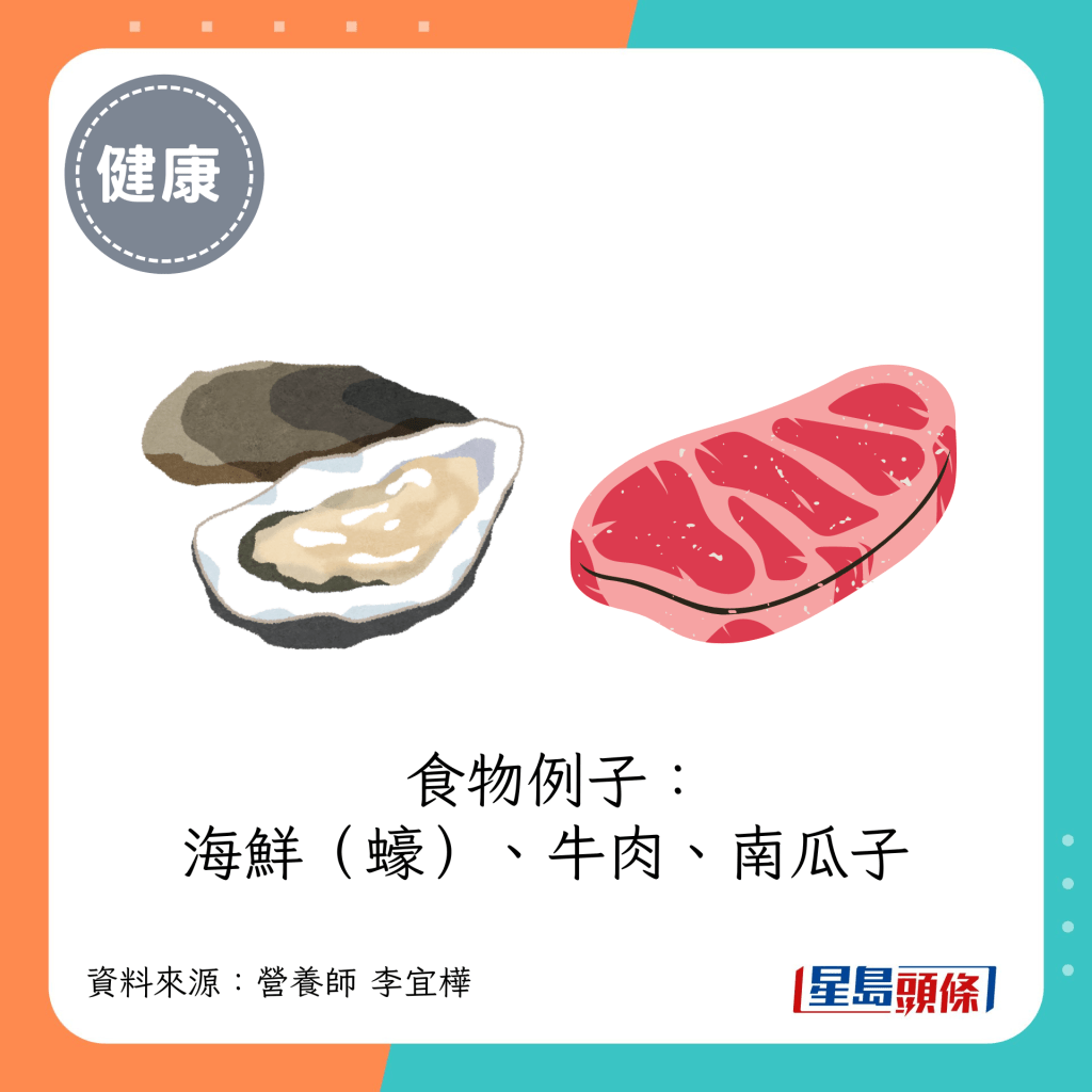食物例子：海鲜（蚝）、牛肉、南瓜子