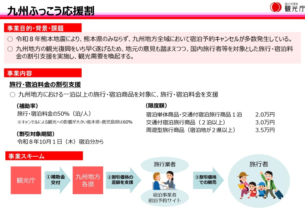 日本九州震後旅遊補貼 福岡/長崎/熊本住宿10月起低至4折