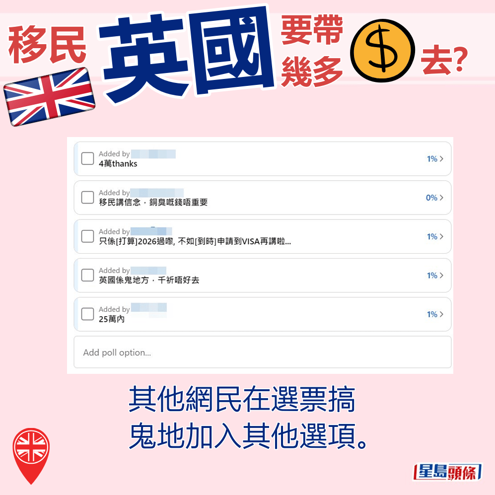 楼主建立投票活动（三）。fb「曼彻斯特香港谷 英国 曼城 香港人」截图