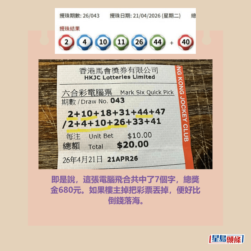facebook截圖（資料來源：May Mak＠facebook齊齊研究六合彩！）和六合彩官網截圖
