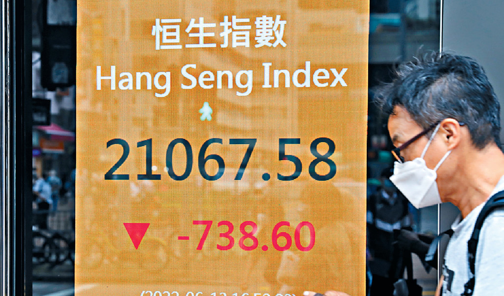 ■外圍驚魂未定，港股昨日走勢反覆向下，恒指收報21067點，瀉738點。
