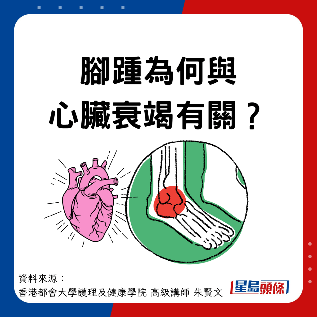 腳踵與心臟衰竭的關係