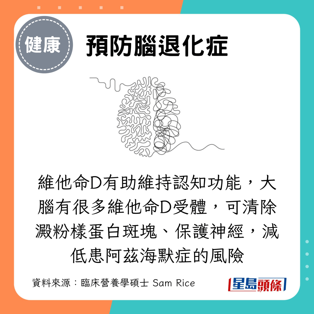 維他命D有助維持認知功能，大腦有很多維他命D受體，可清除澱粉樣蛋白斑塊、保護神經，減低患阿茲海默症的風險