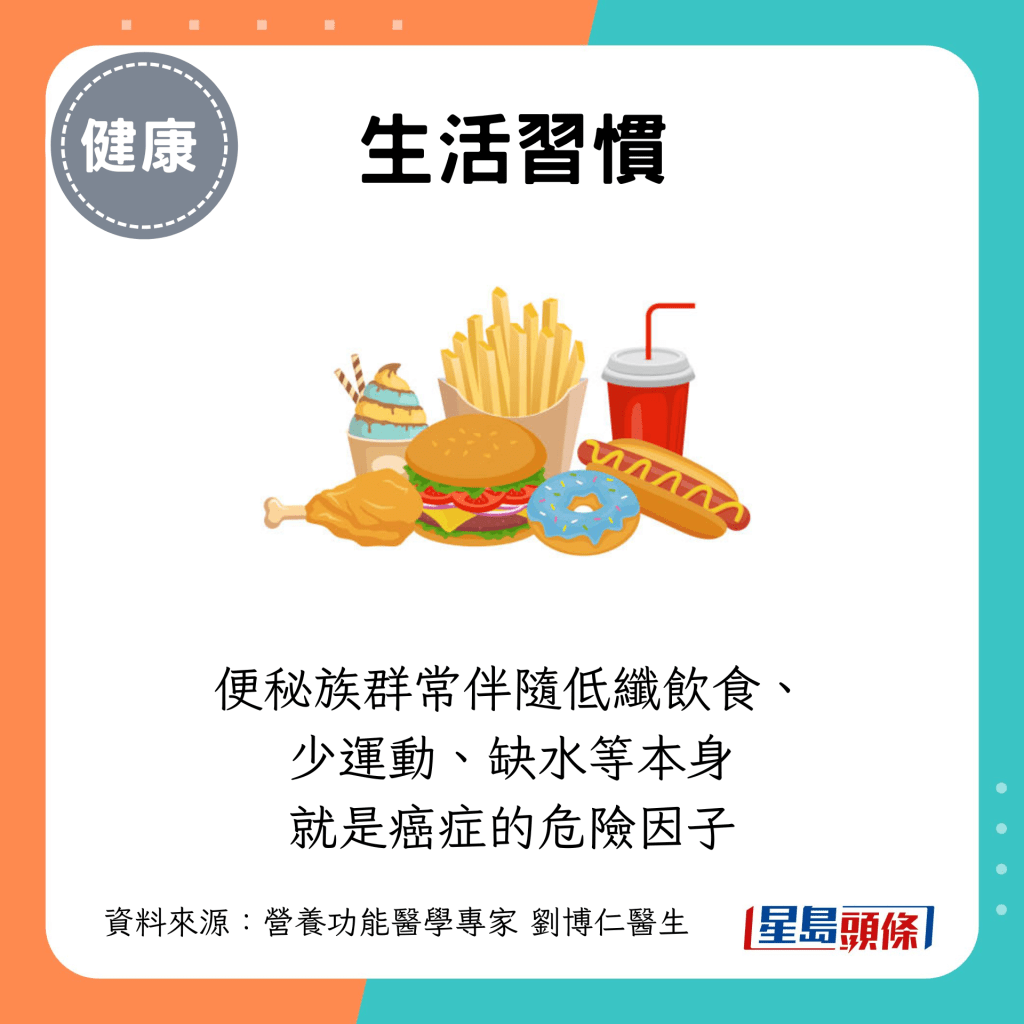 生活習慣 生活習慣