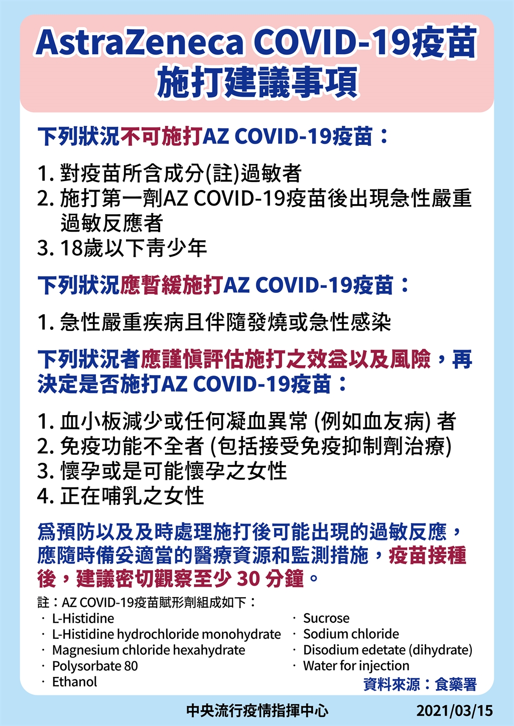 台灣當局列明3類人不可以接種阿斯利康疫苗。網上圖片