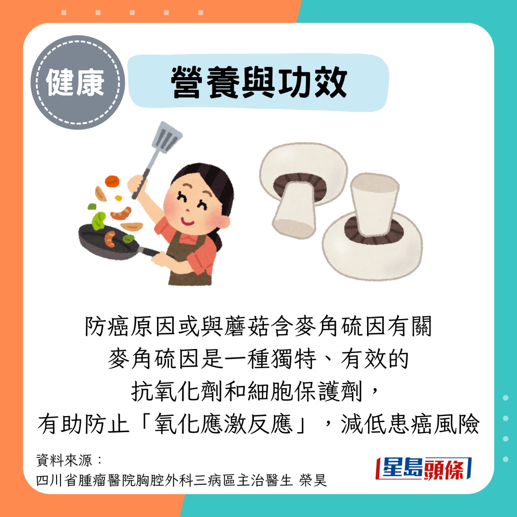 防癌原因或与蘑菇含麦角硫因有关。麦角硫因是一种独特、有效的 抗氧化剂和细胞保护剂， 有助防止「氧化应激反应」，减低患癌风险