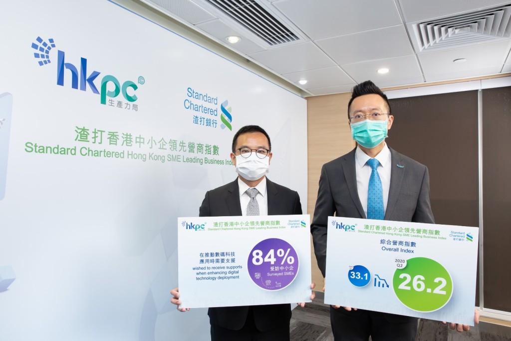 調查指,中小企營商信心疲弱,冀獲數碼科技支援扭轉疫境。