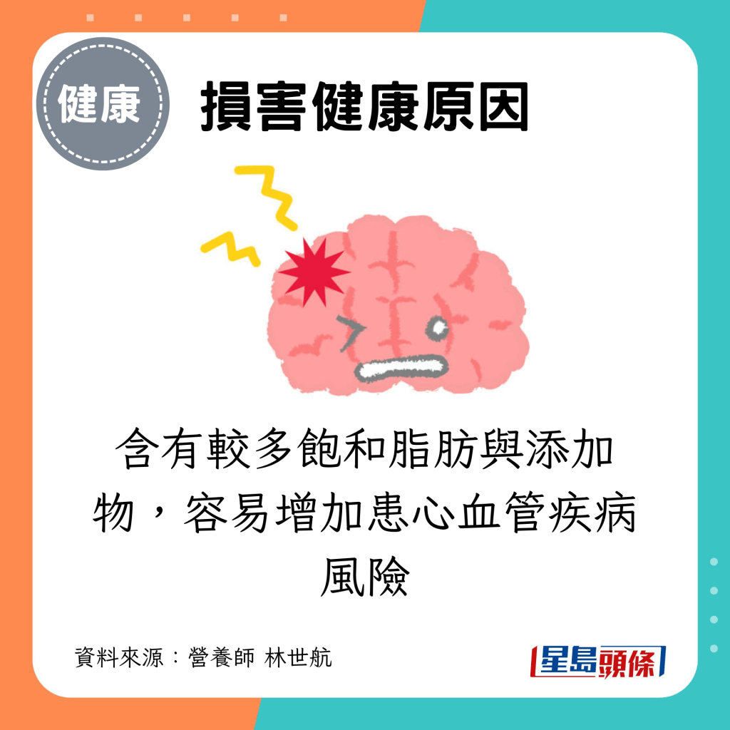 含有较多饱和脂肪与添加物，容易增加患心血管疾病风险