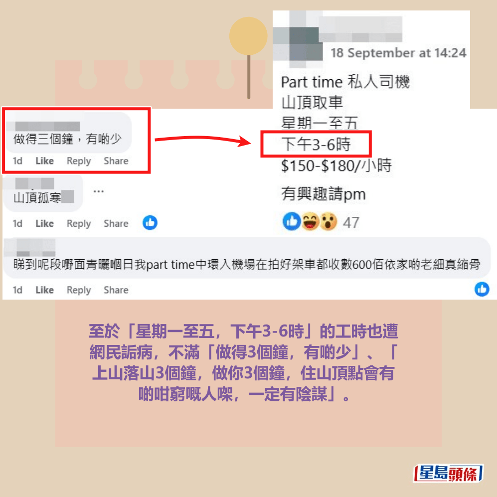 至於「星期一至五,下午3-6時」的工時也遭網民詬病,不滿「做得3個鐘,有啲少」、「上山落山3個鐘,做你3個鐘,住山頂點會有 啲咁窮嘅人㗎,一定有陰謀」。fb「香港私人司機.公司司機.討論.招聘」截圖 至於「星期一至五,下午3-6時」的工時也遭網民詬病,不滿「做得3個鐘,有啲少」、「上山落山3個鐘,做你3個鐘,住山頂點會有 啲咁窮嘅人㗎,一定有陰謀」。fb「香港私人司機.公司司機.討論.招聘」截圖