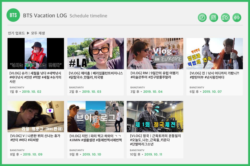2019年，BTS首次放長假亦拍個Vlog。