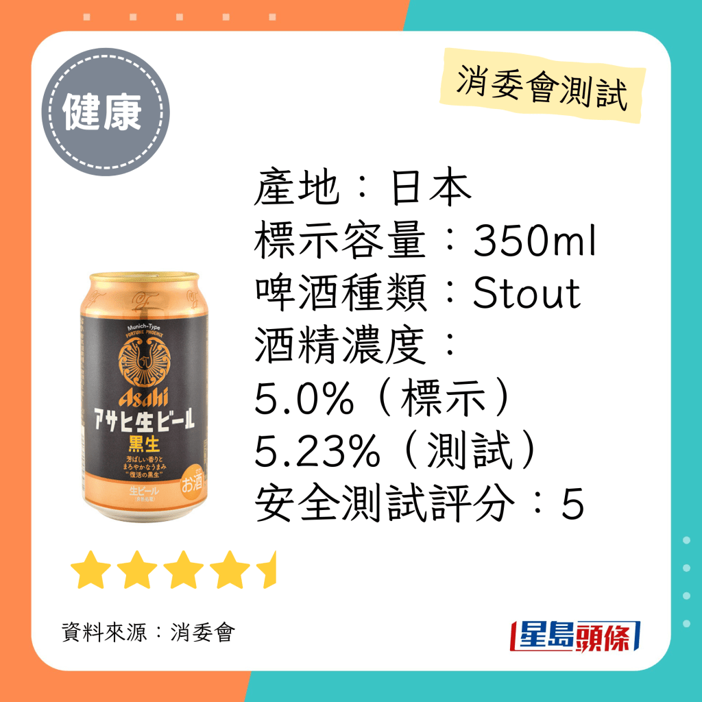 消委會啤酒檢測名單：「Asahi」黑生啤酒 /アサヒ生ビール黑生（4.5星）