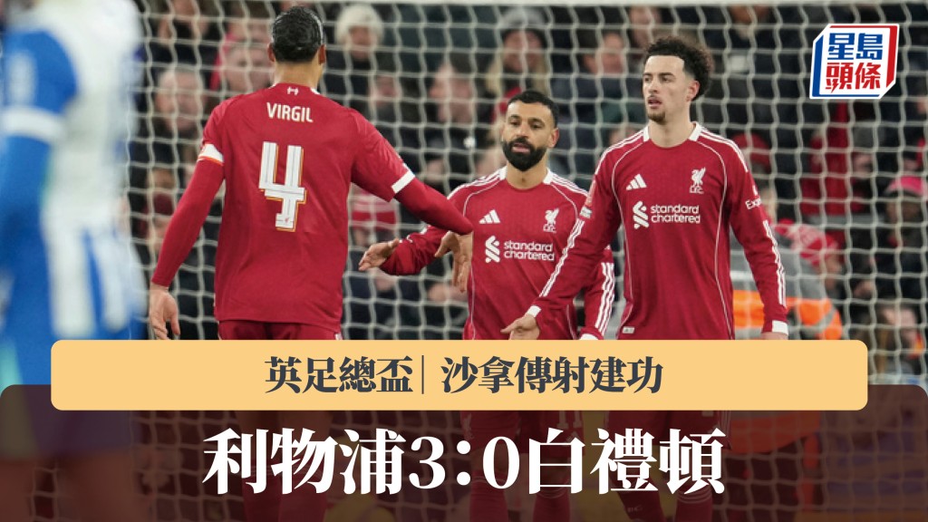 英足總盃｜沙拿傳射建功 利物浦3：0白禮頓。美聯社