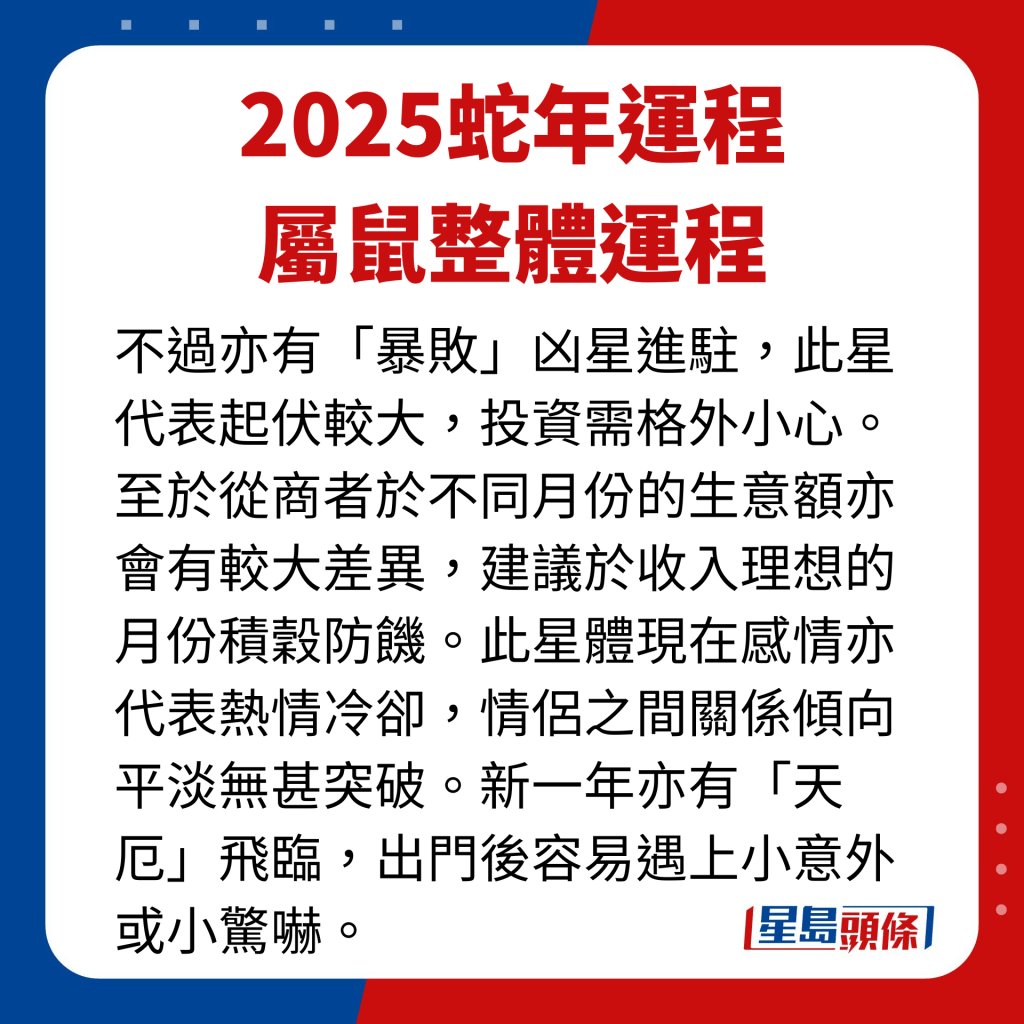 屬鼠藝人整體運程。