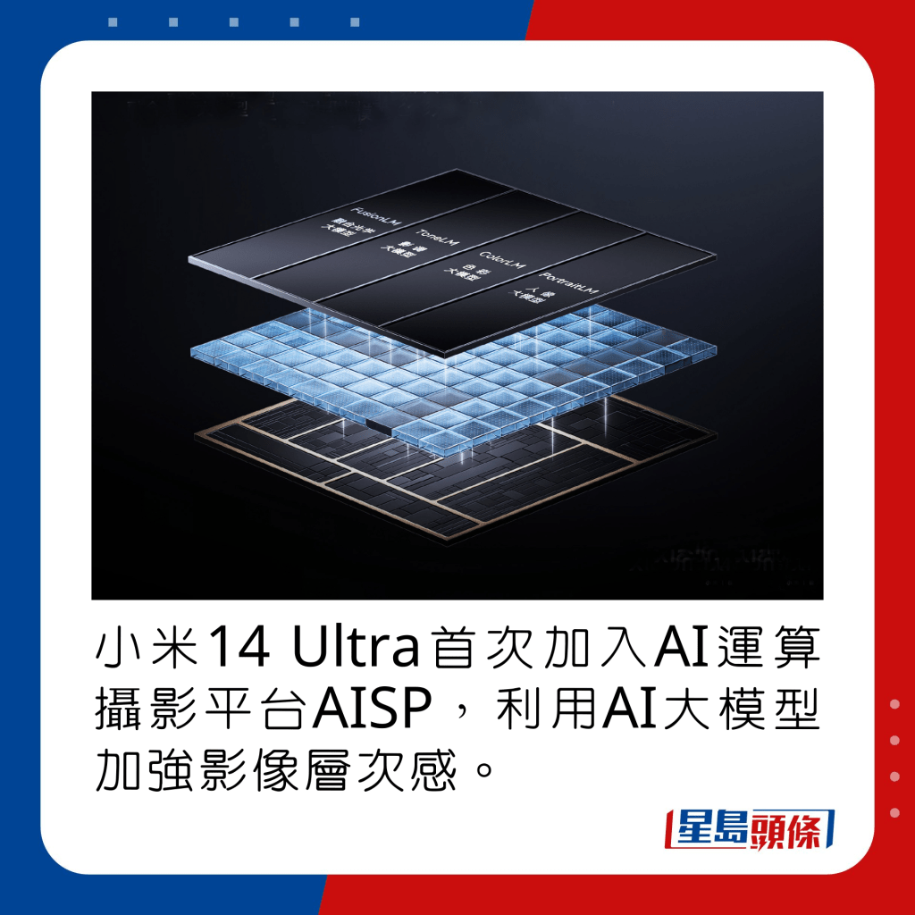 小米14 Ultra首次加入AI运算摄影平台AISP，利用AI大模型加强影像层次感。
