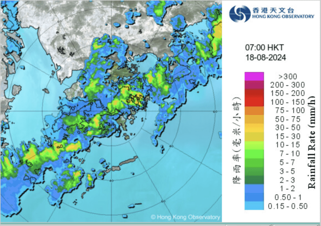 雷达图