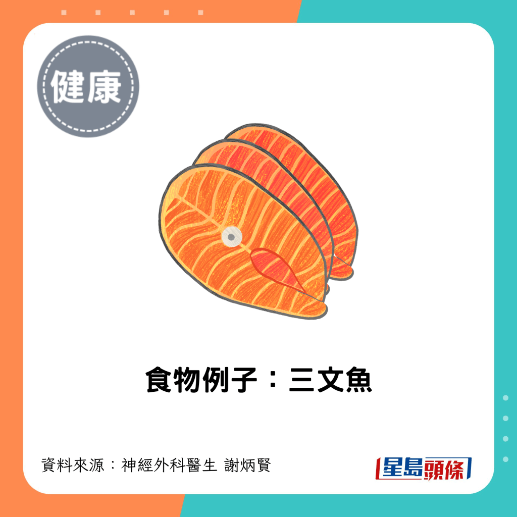 食物例子：三文魚