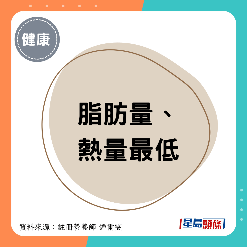 脂肪量、热量最低急冻饺子