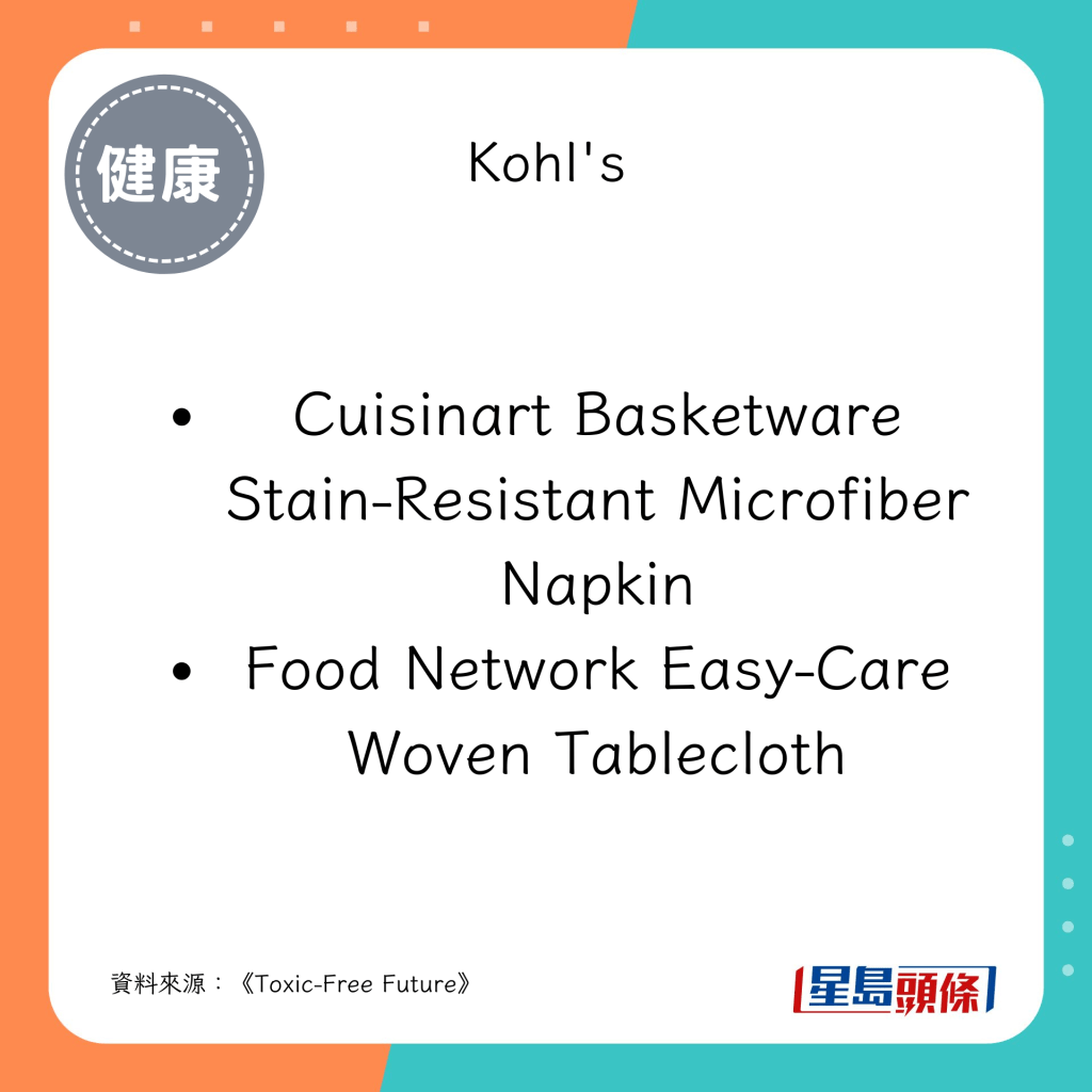Kohl's Cuisinart Basketware Stain-Resistant Microfiber Napkin	