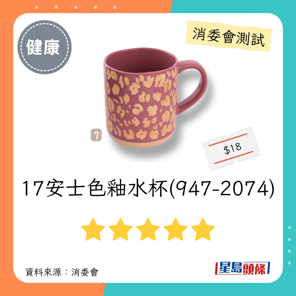 消委会陶瓷餐具测试 5星推介名单｜17安士色釉水杯 (947-2074)。