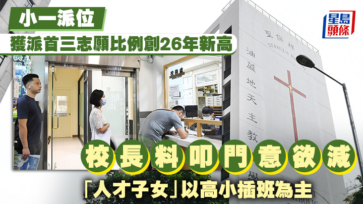油蔴地天主教小学下学年起实施小班教学，小一「叩门位」减半至5个，昨仍有不少家长到该校「叩门」。