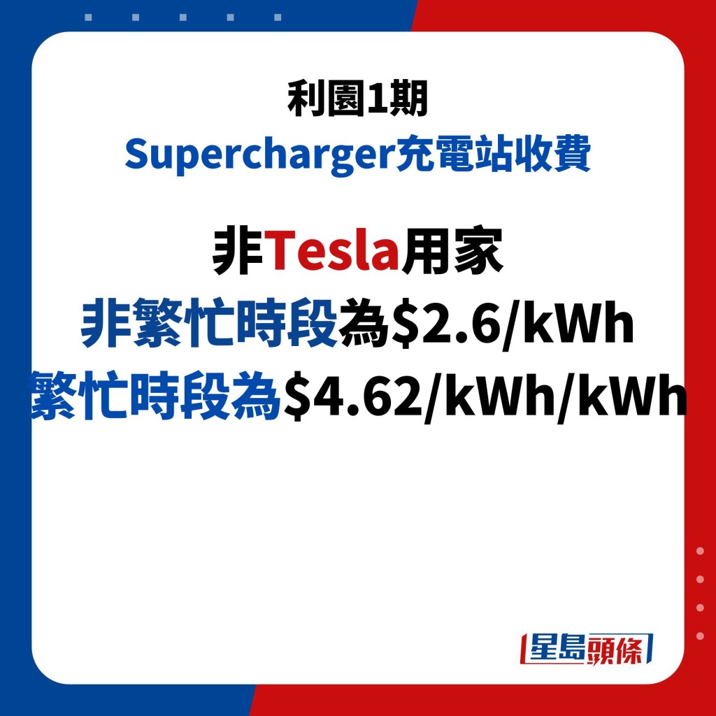 非Tesla用家 非繁忙時段為$2.6/kWh 繁忙時段為$4.62/kWh/kWh