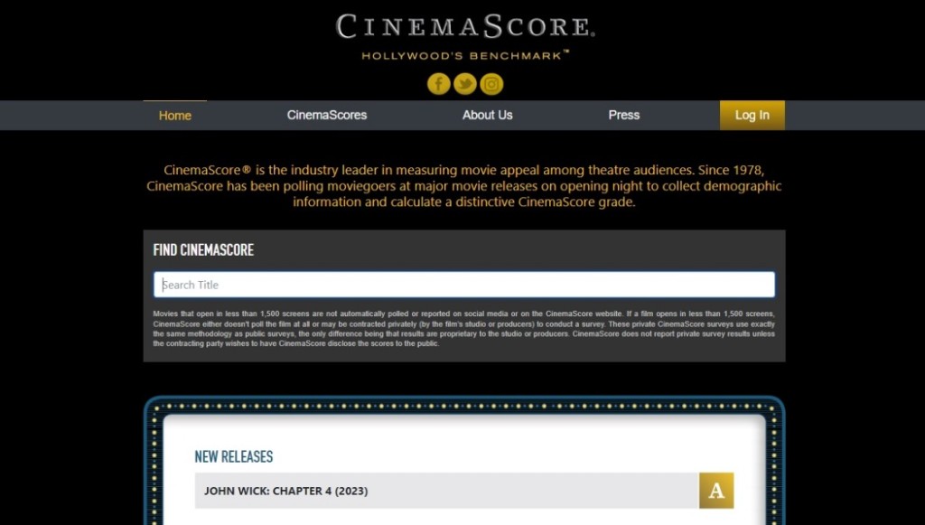 《殺神4》獲《 Cinemascore》網站評定為A級佳作。