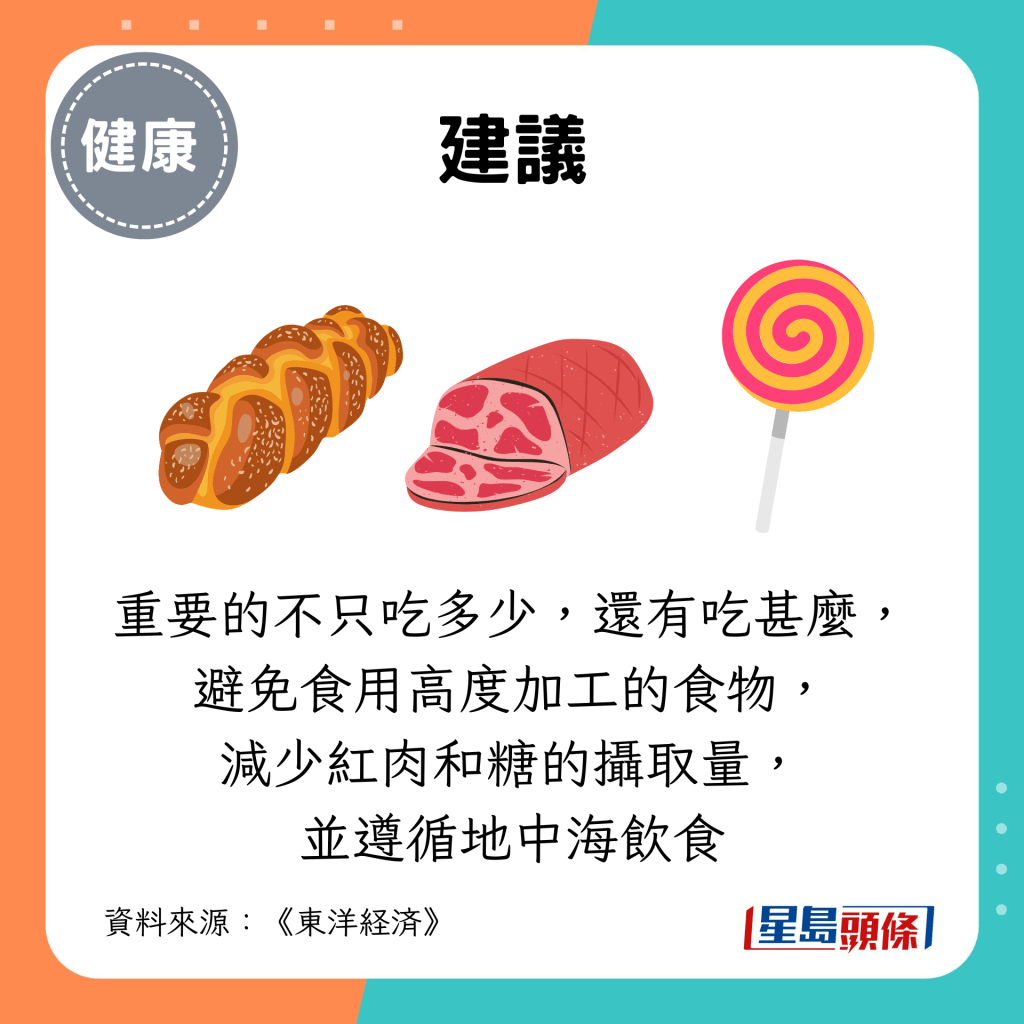重要的不只吃多少，还有吃甚么， 避免食用高度加工的食物， 减少红肉和糖的摄取量， 并遵循地中海饮食