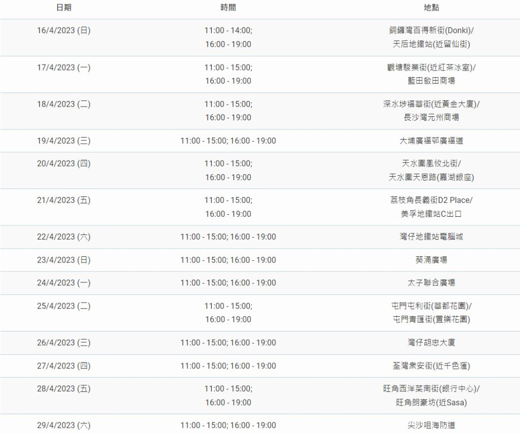 「齐来保护知识产权」宣传车会于4月16至29日期间走访全港多个地点。（知识产权署网站截图）