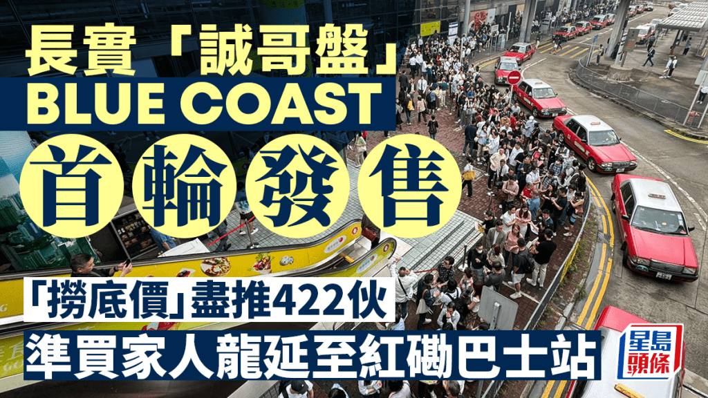 長實Blue Coast首輪盡推422伙 準買家龍尾排至紅磡巴士站「西餅客」1.5億掃8伙三房